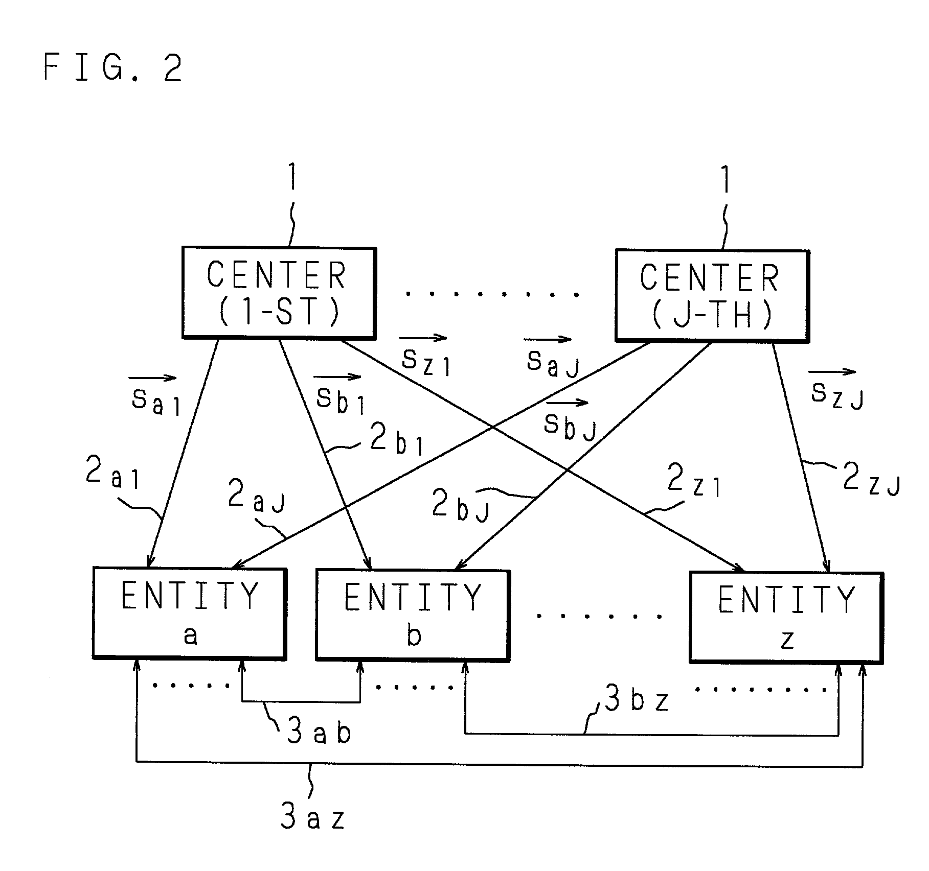 Secret key generating method, common key generating method, encryption method, cryptographic communication method and cryptographic communication system