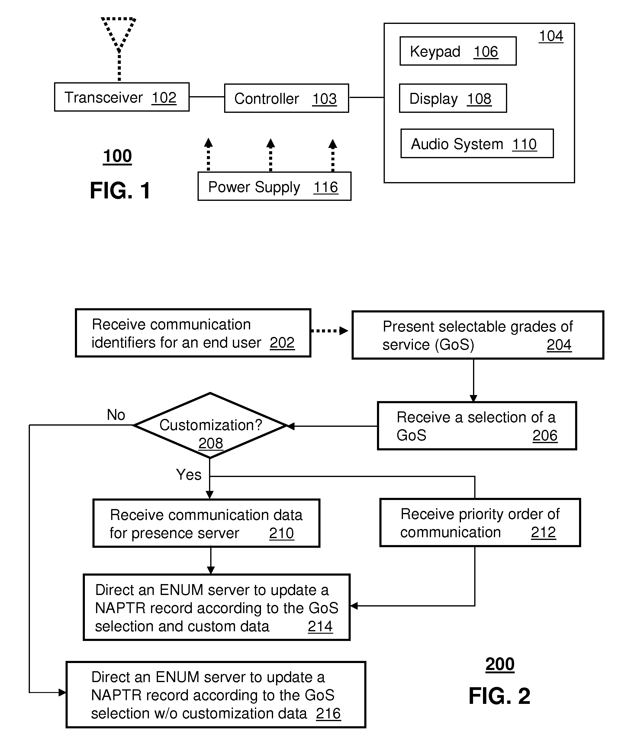 System and method of communication in an IP multimedia subsystem network