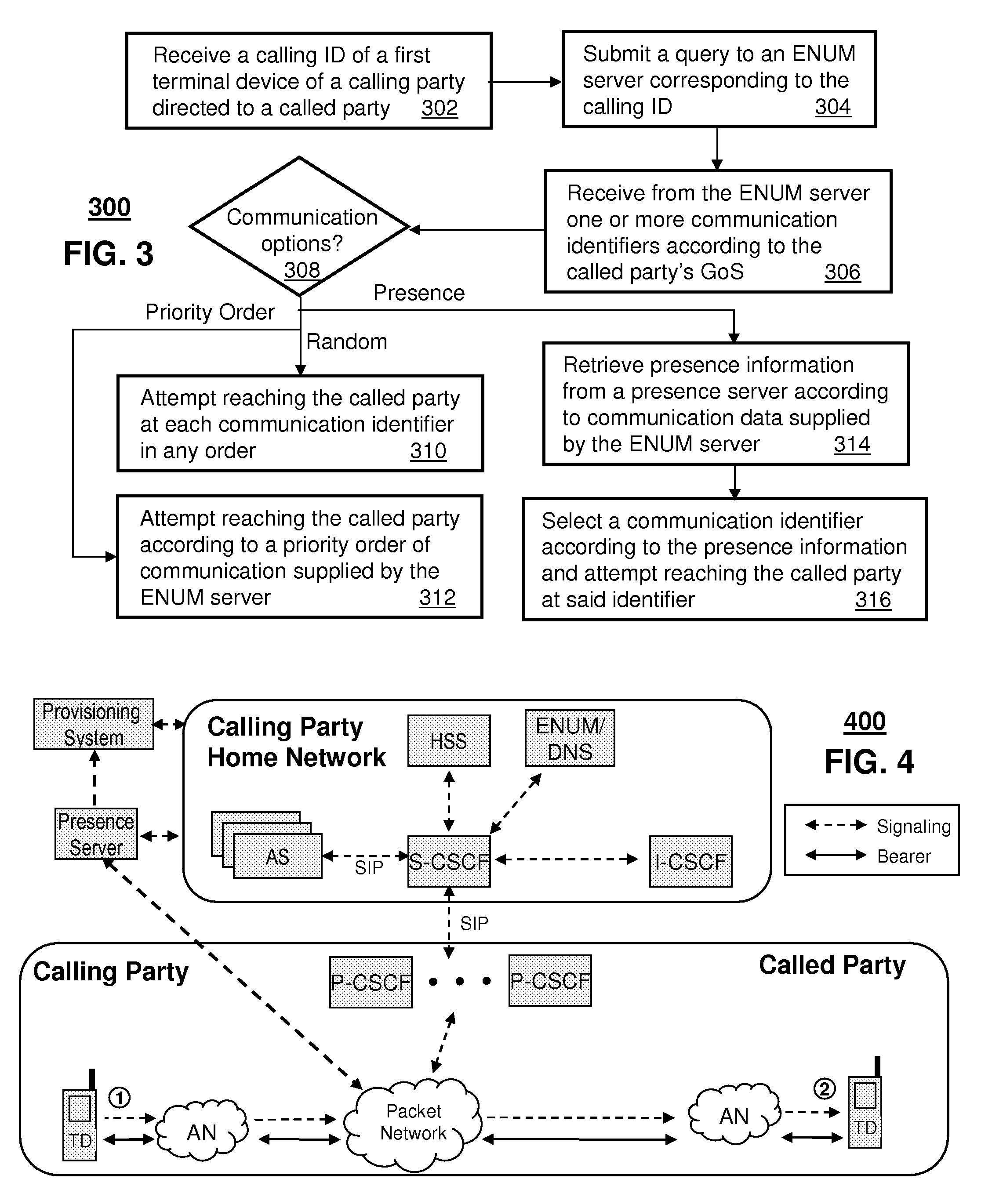 System and method of communication in an IP multimedia subsystem network