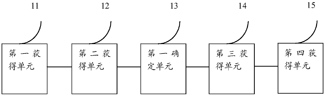 Diagnostic system and device of automatic medicine selling machine