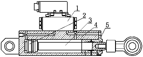 Servo hydraulic cylinder static pressure seal guiding sleeve with double cross-shaped cavities