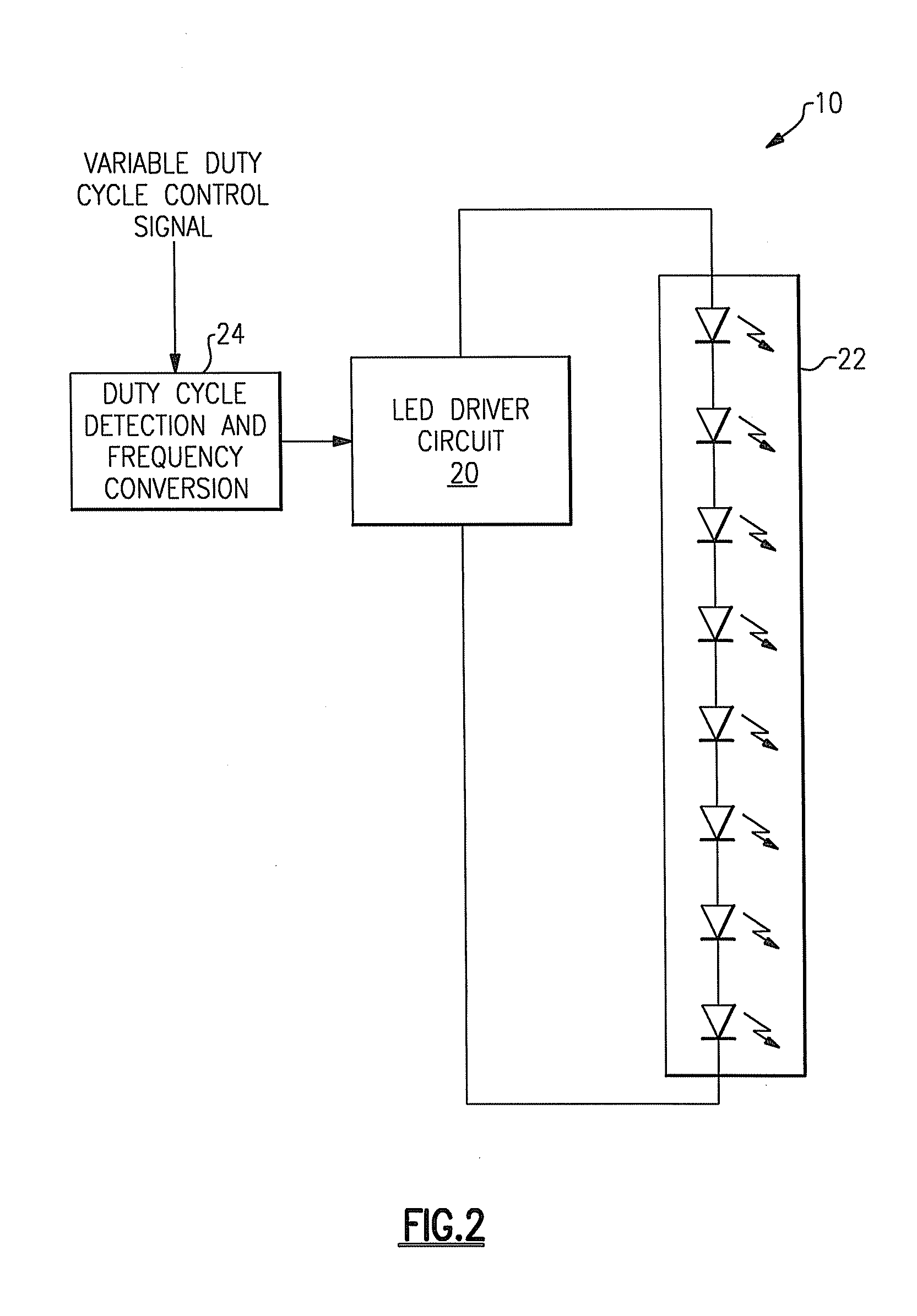 Frequency converted dimming signal generation