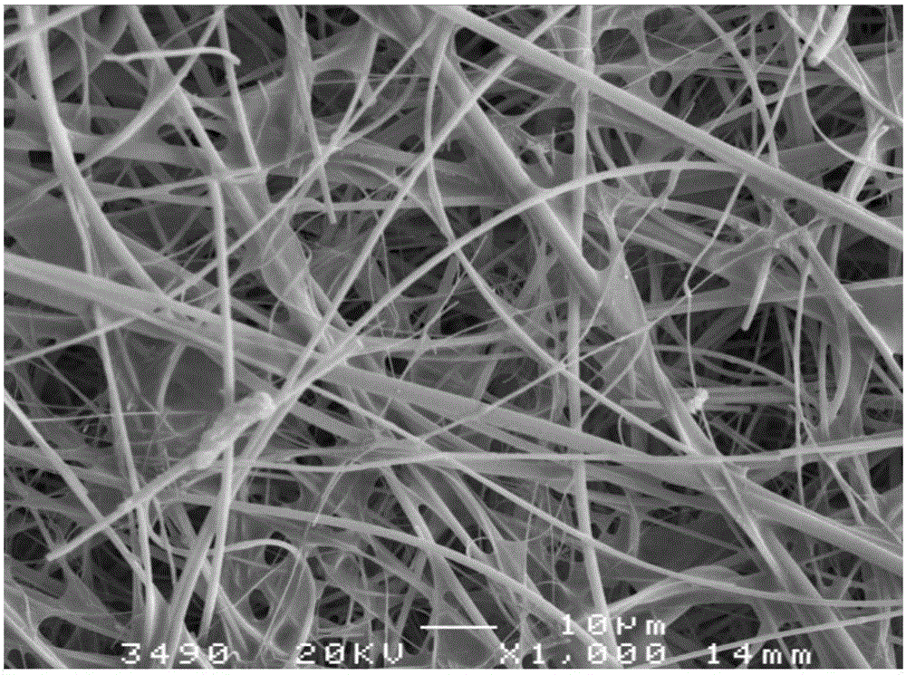 Preparation method of irradiation-resistant glass fiber air filter paper