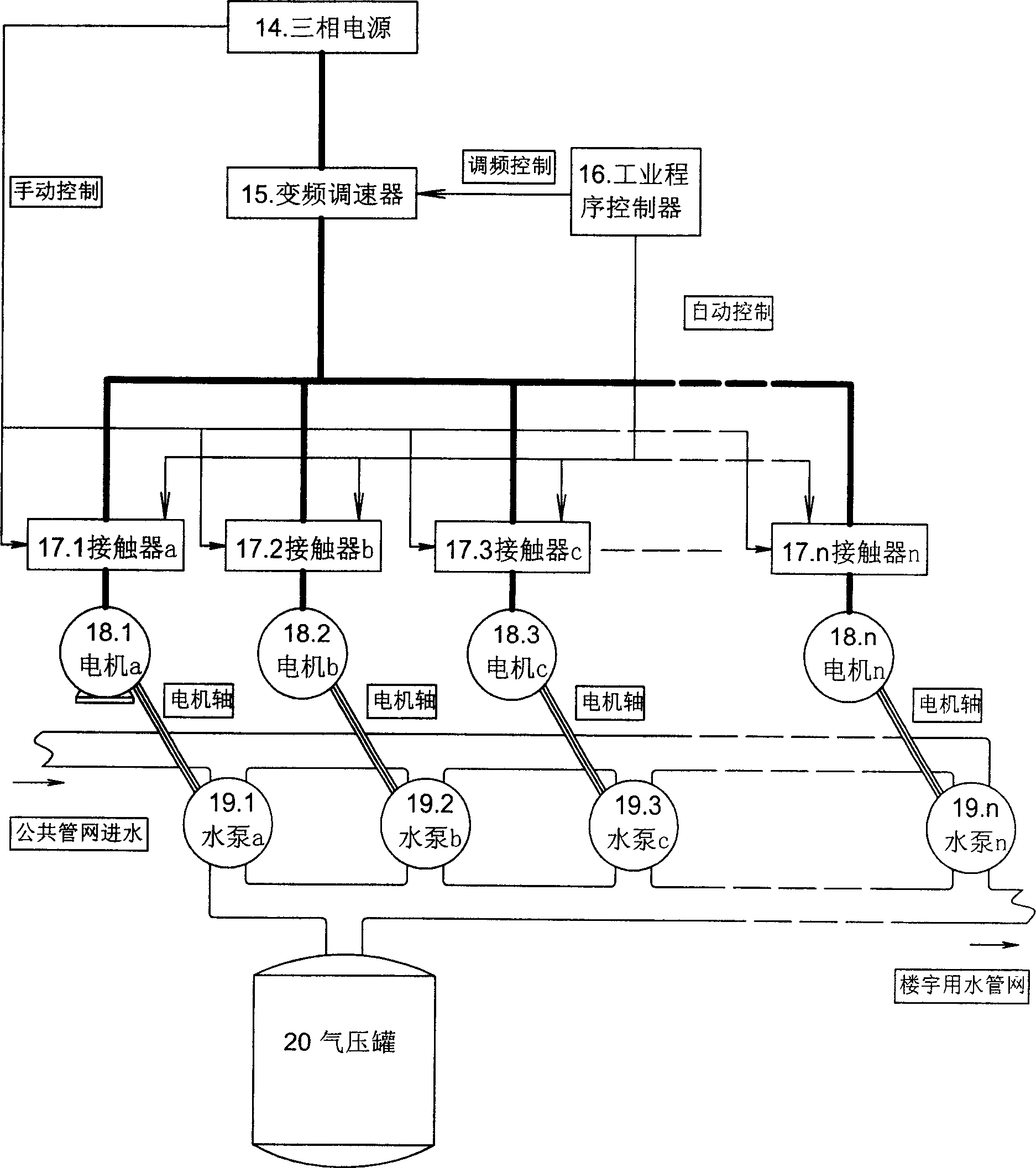 High-efficient frequency-variable and speed-adjusting water supplying method with total flow and supplying apparatus thereof