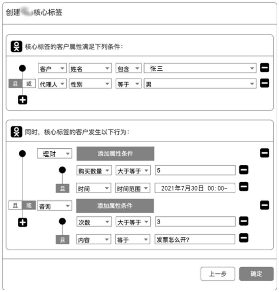 Method for improving data utilization efficiency