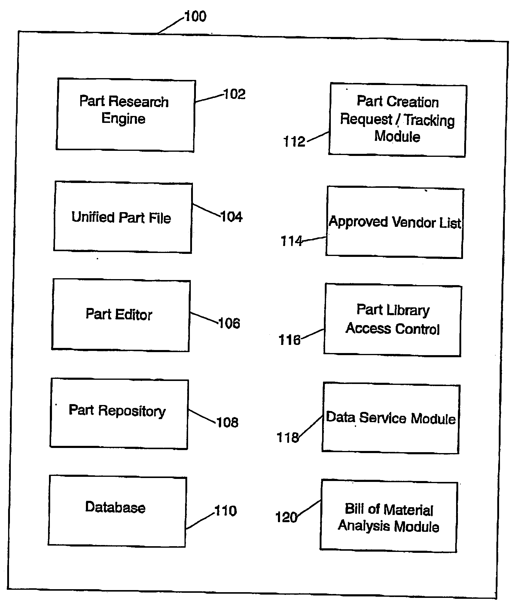 System, method, and computer program product for network-based part management system