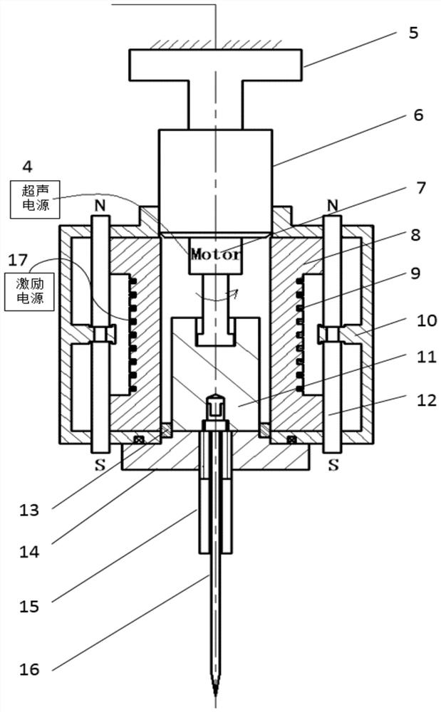 Ultrasonic multi-mode acupuncture device and method