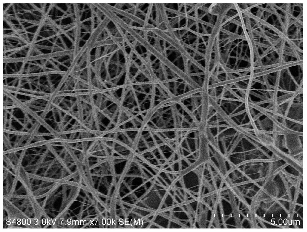 A kind of preparation method of mofs-chitosan nanofiber composite film