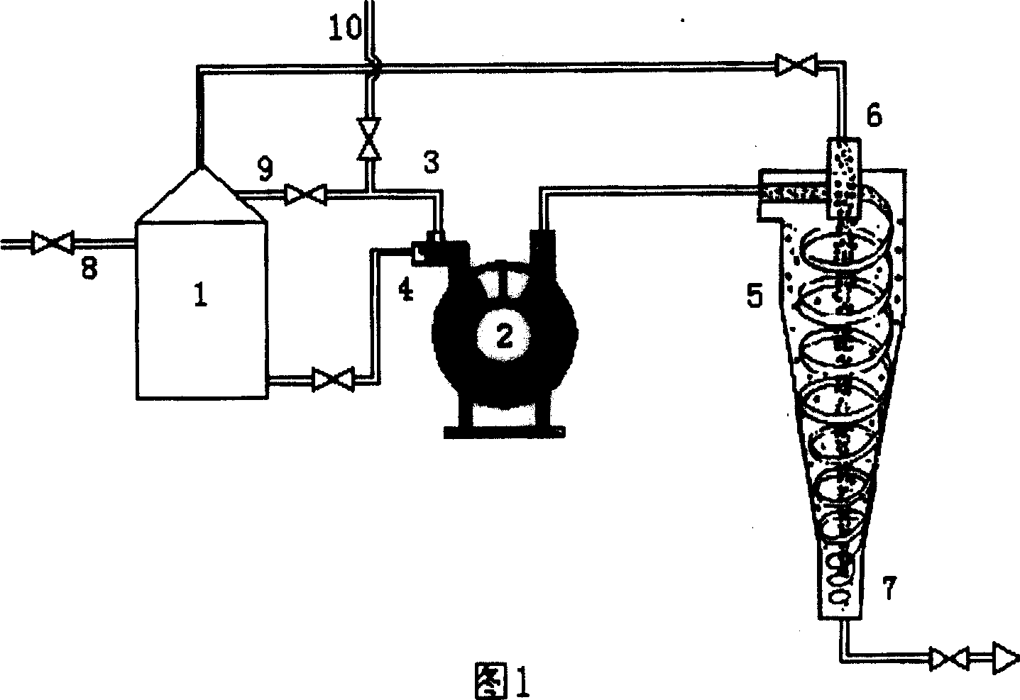 Oil-containing sewage floatation cyclone coupling separation method