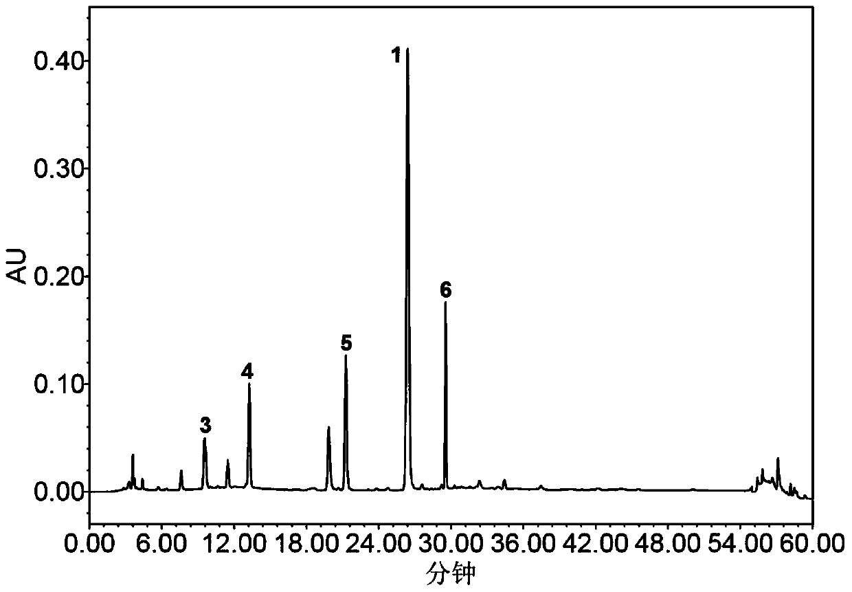 Method for measuring contents of alkaloids, lignans and nucleosides in isatis root or preparation thereof by using quantitative analysis single-maker method