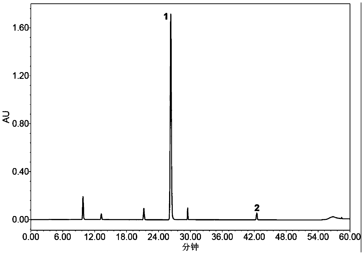 Method for measuring contents of alkaloids, lignans and nucleosides in isatis root or preparation thereof by using quantitative analysis single-maker method