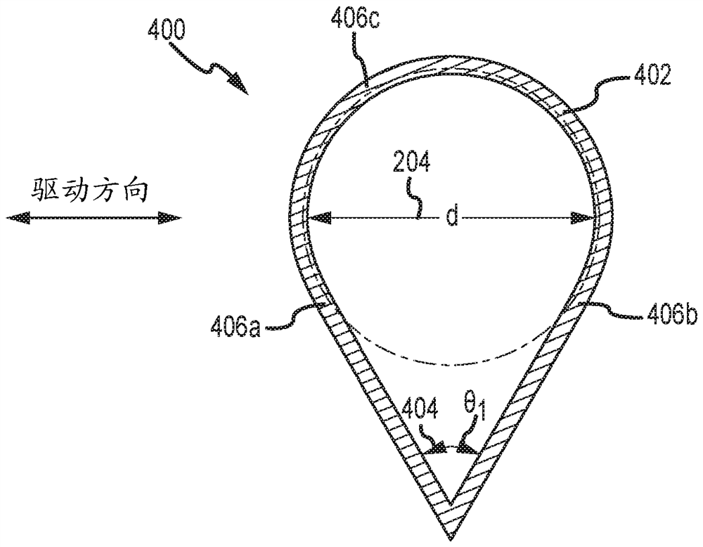 Vibration meter with pointed flow tube