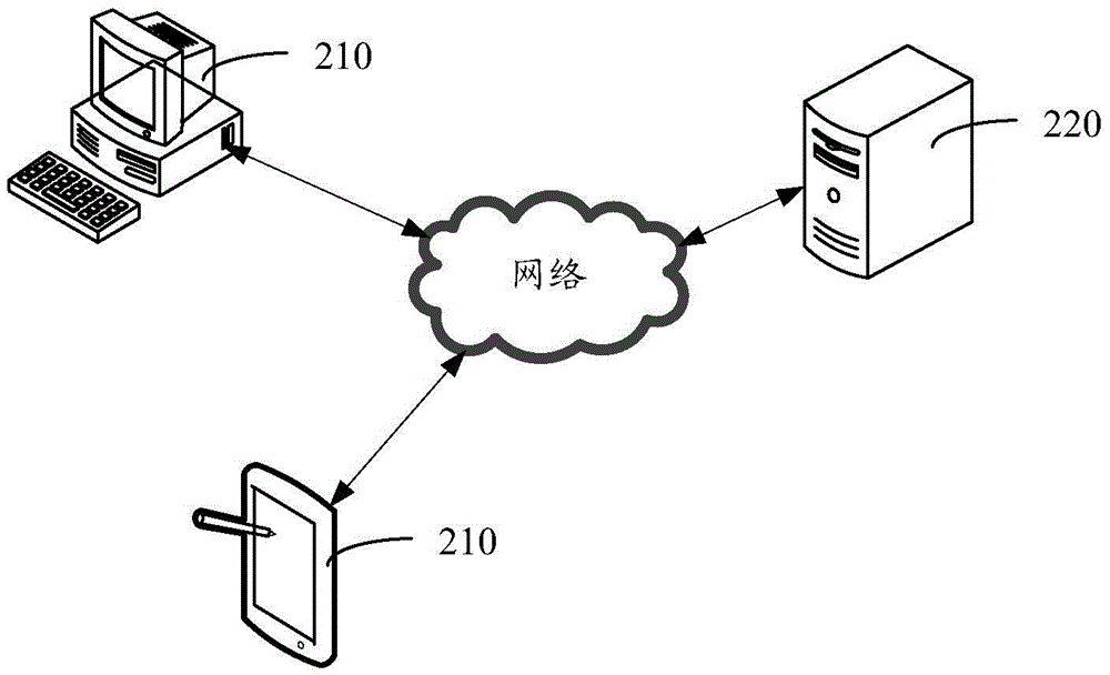 Method and device for detecting collision between colliders in real-time virtual scene