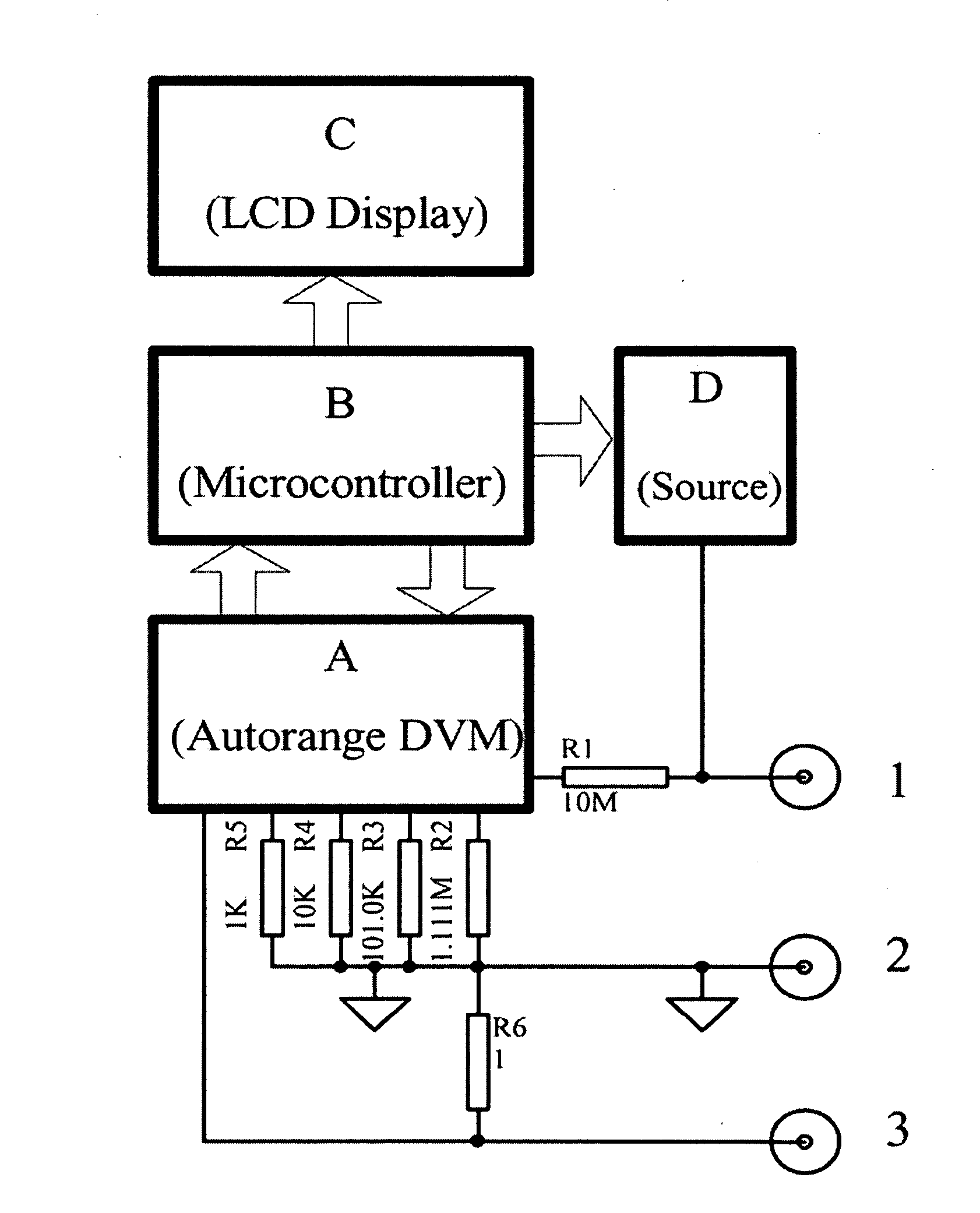 Digital multimeter with automatic measurement selection function