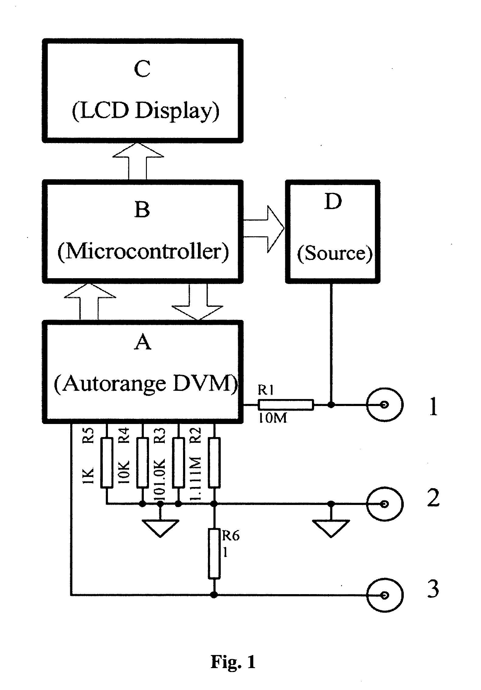 Digital multimeter with automatic measurement selection function