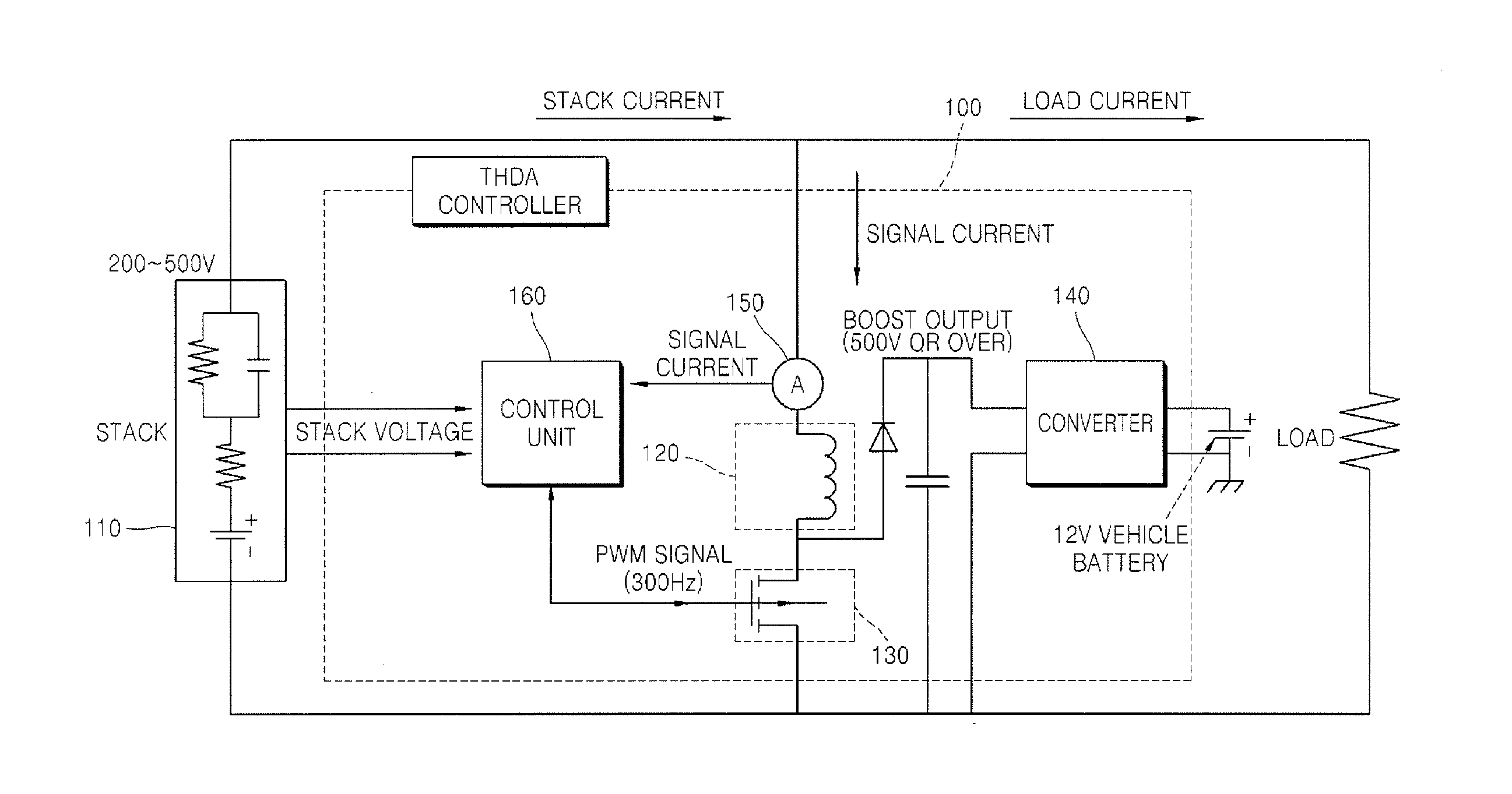 Method for generating injection current for fuel cell stack and apparatus for performing the same