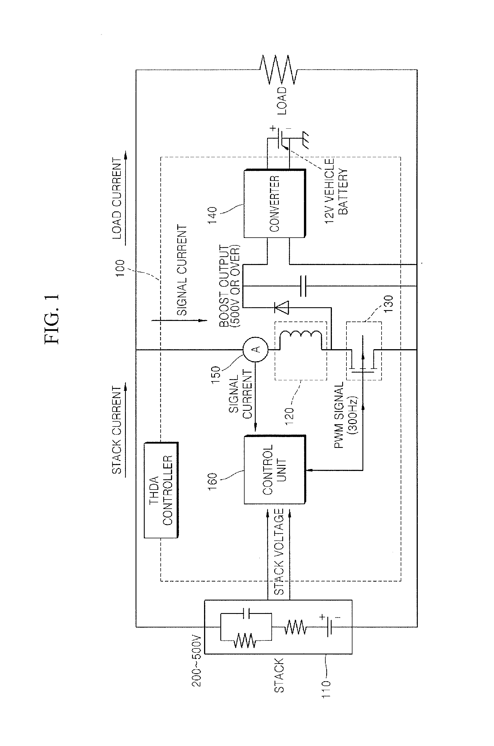 Method for generating injection current for fuel cell stack and apparatus for performing the same