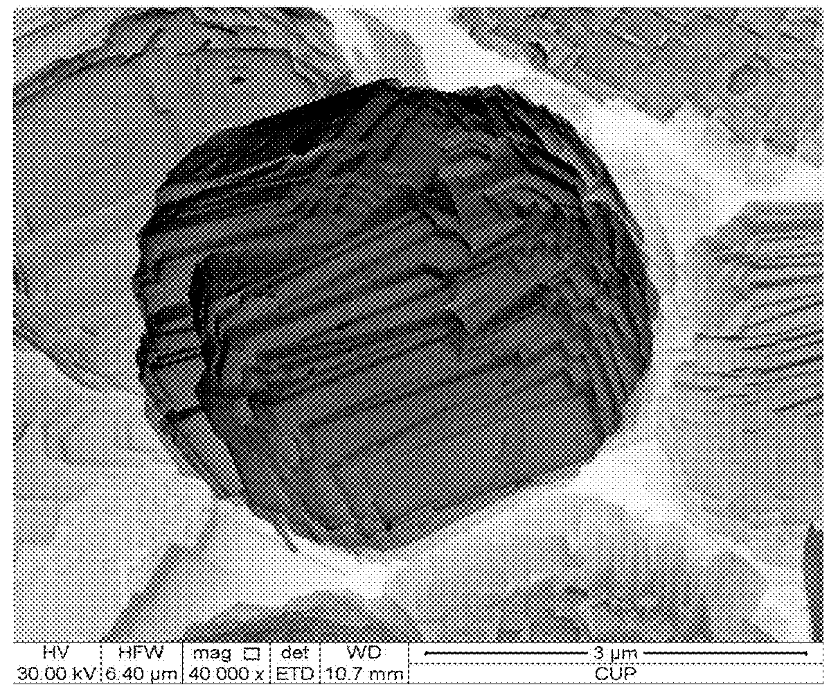 ZSM-5 type molecular sieve synthesis method