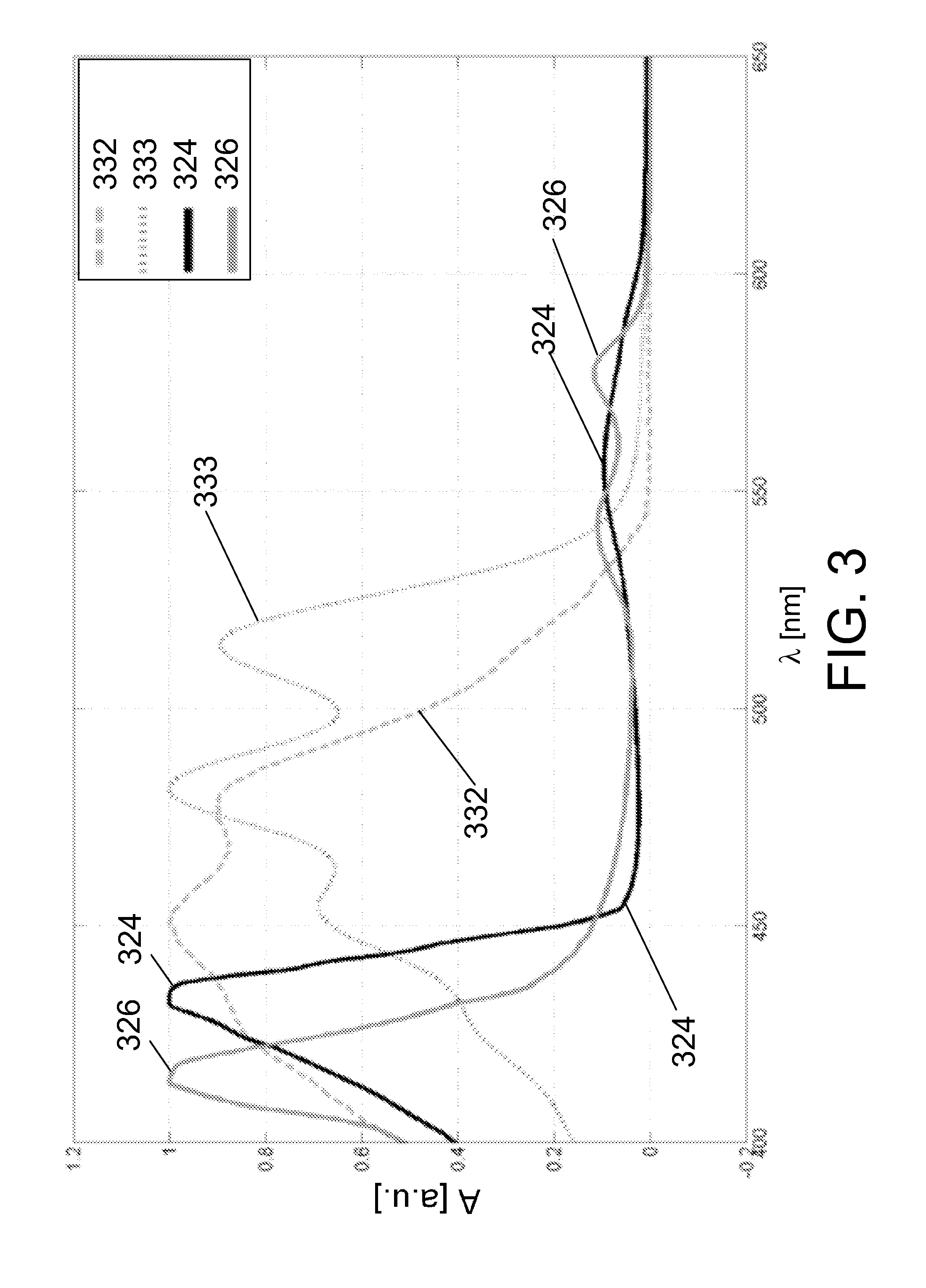 Apparatus for optical analysis of an associated tissue