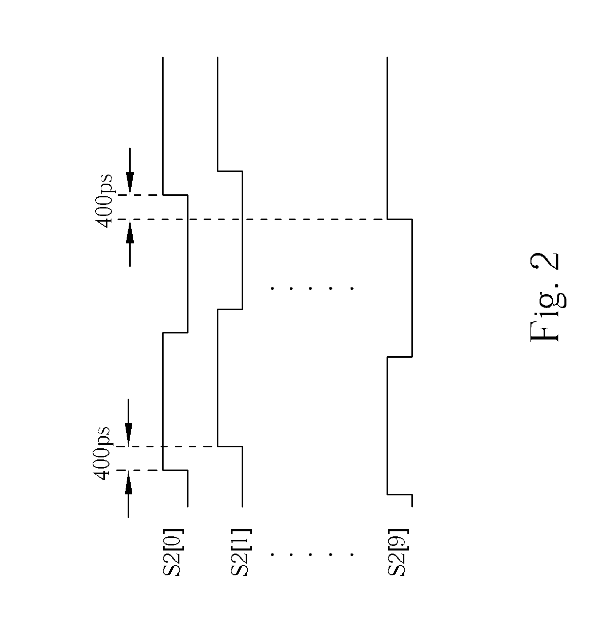 Multi-phase clock generator and method thereof