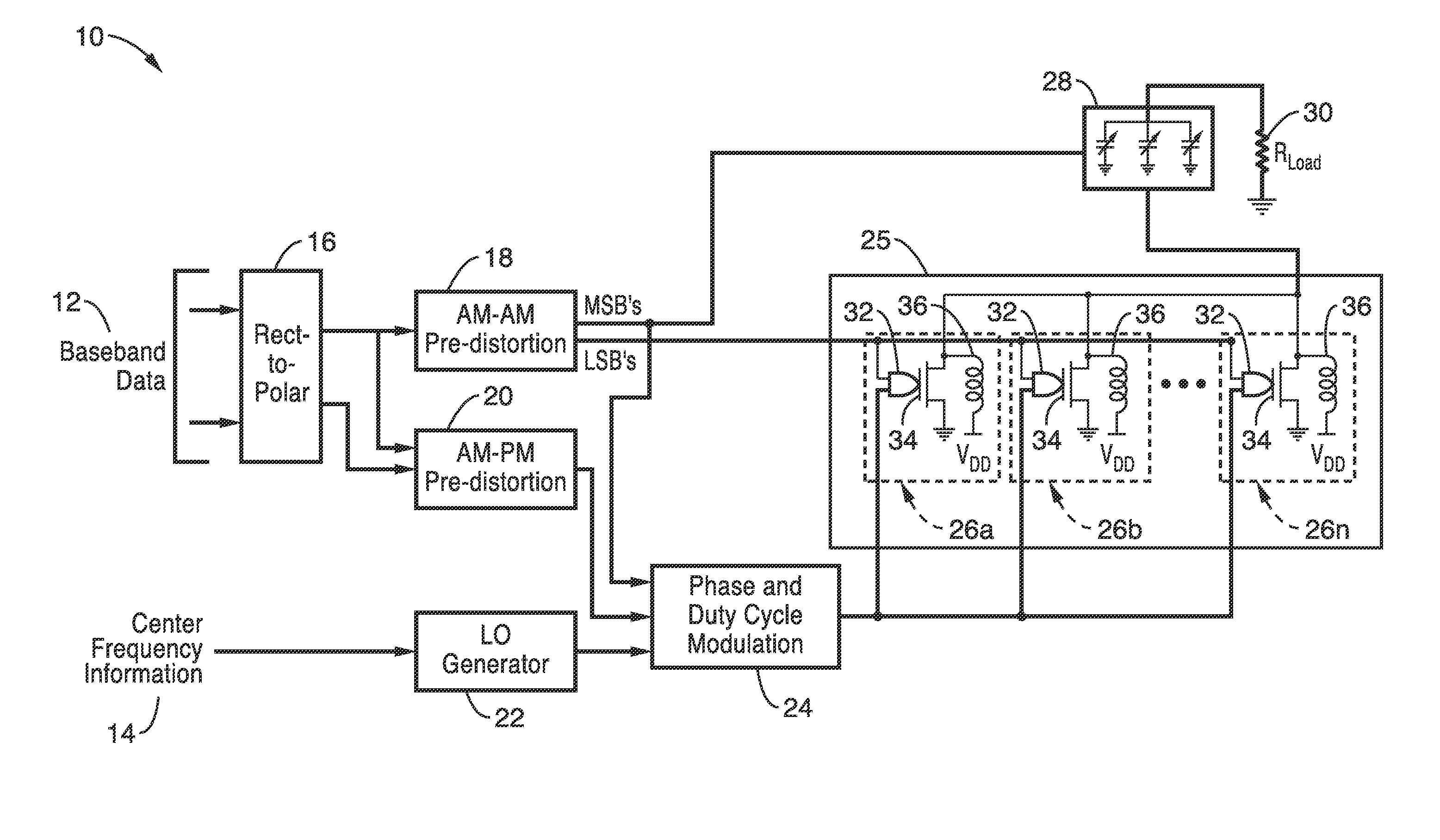 Digital polar and zvs contour based hybrid power amplifier