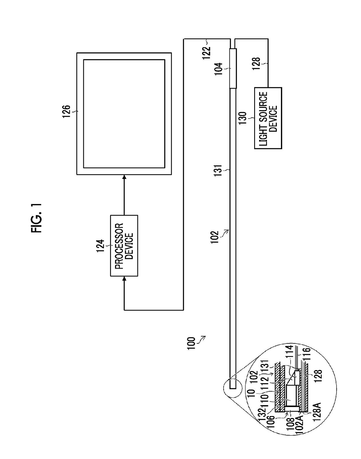 Optical unit and endoscope