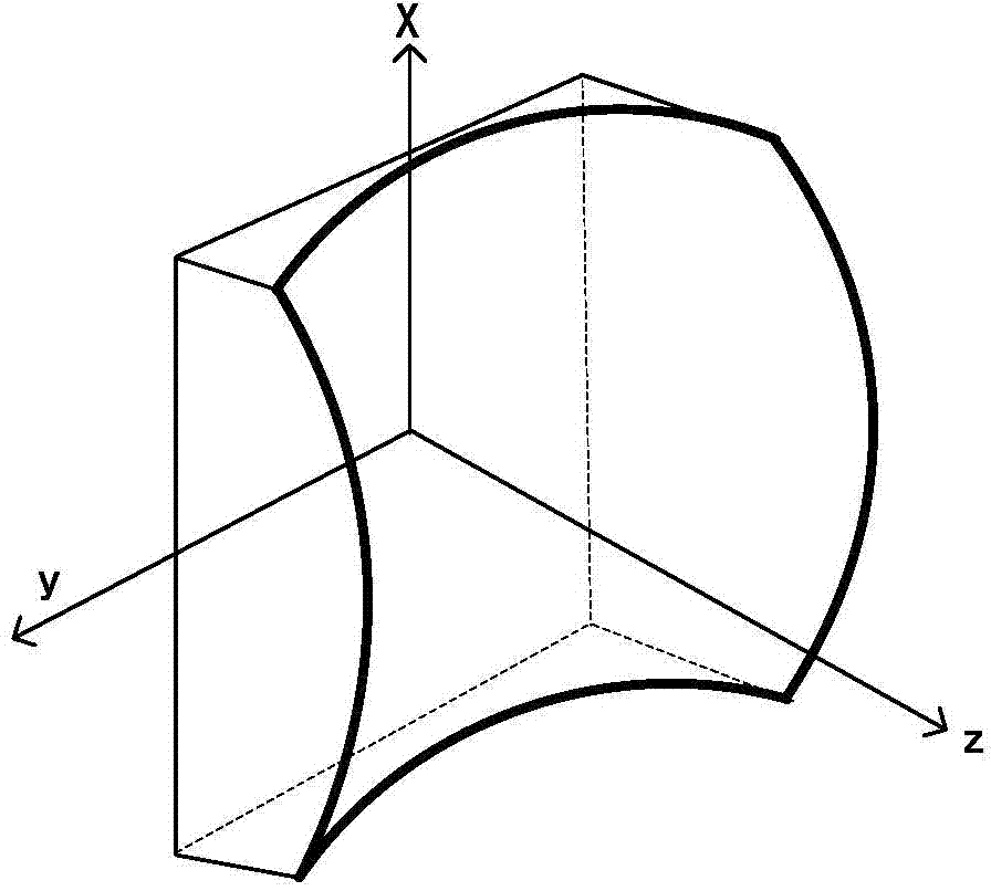 Direct-looking synthetic aperture laser imaging radar reflective double-sided translation launcher