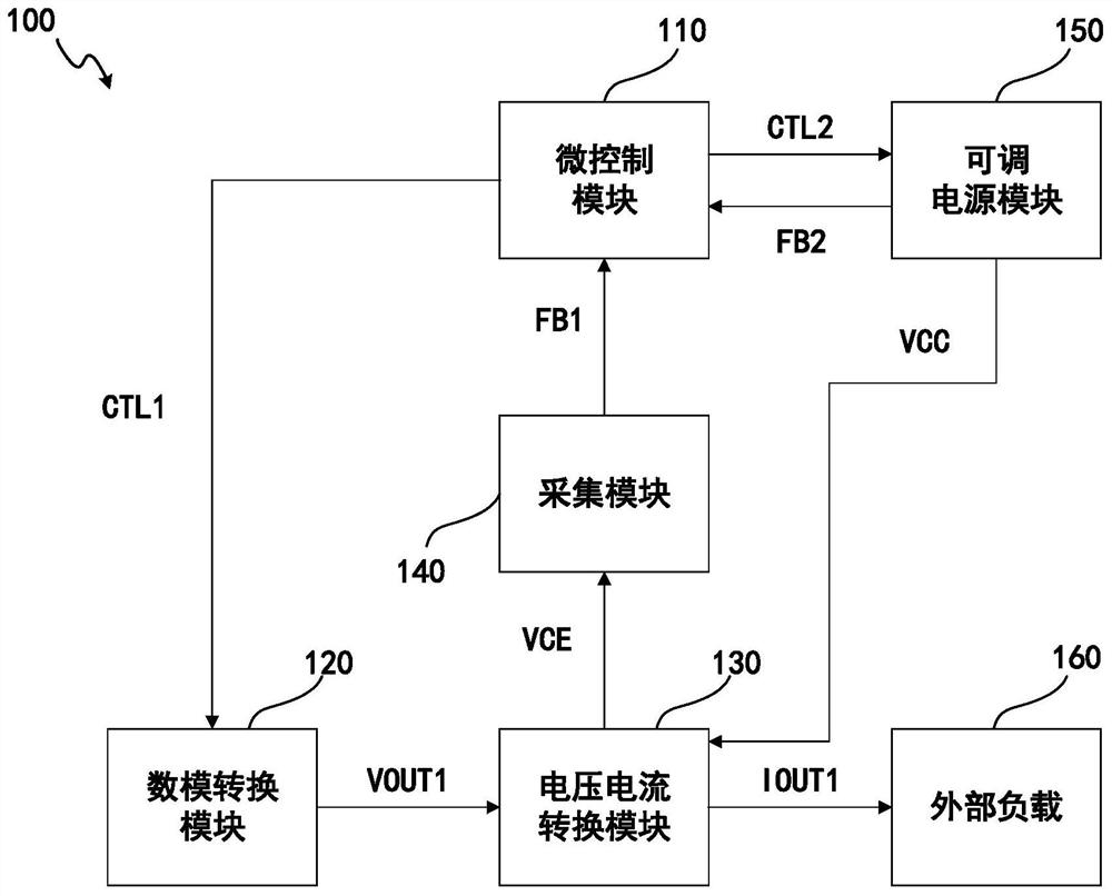 Current output circuit and current output device