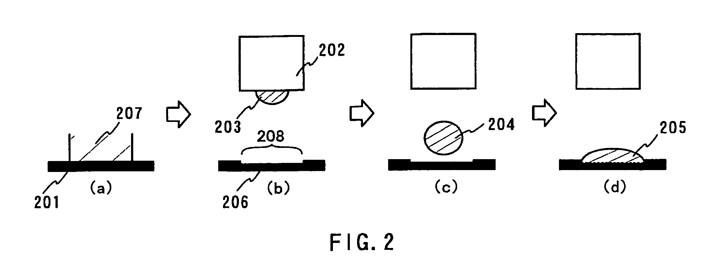 Drop discharge apparatus, method for forming pattern and method for manufacturing semiconductor device