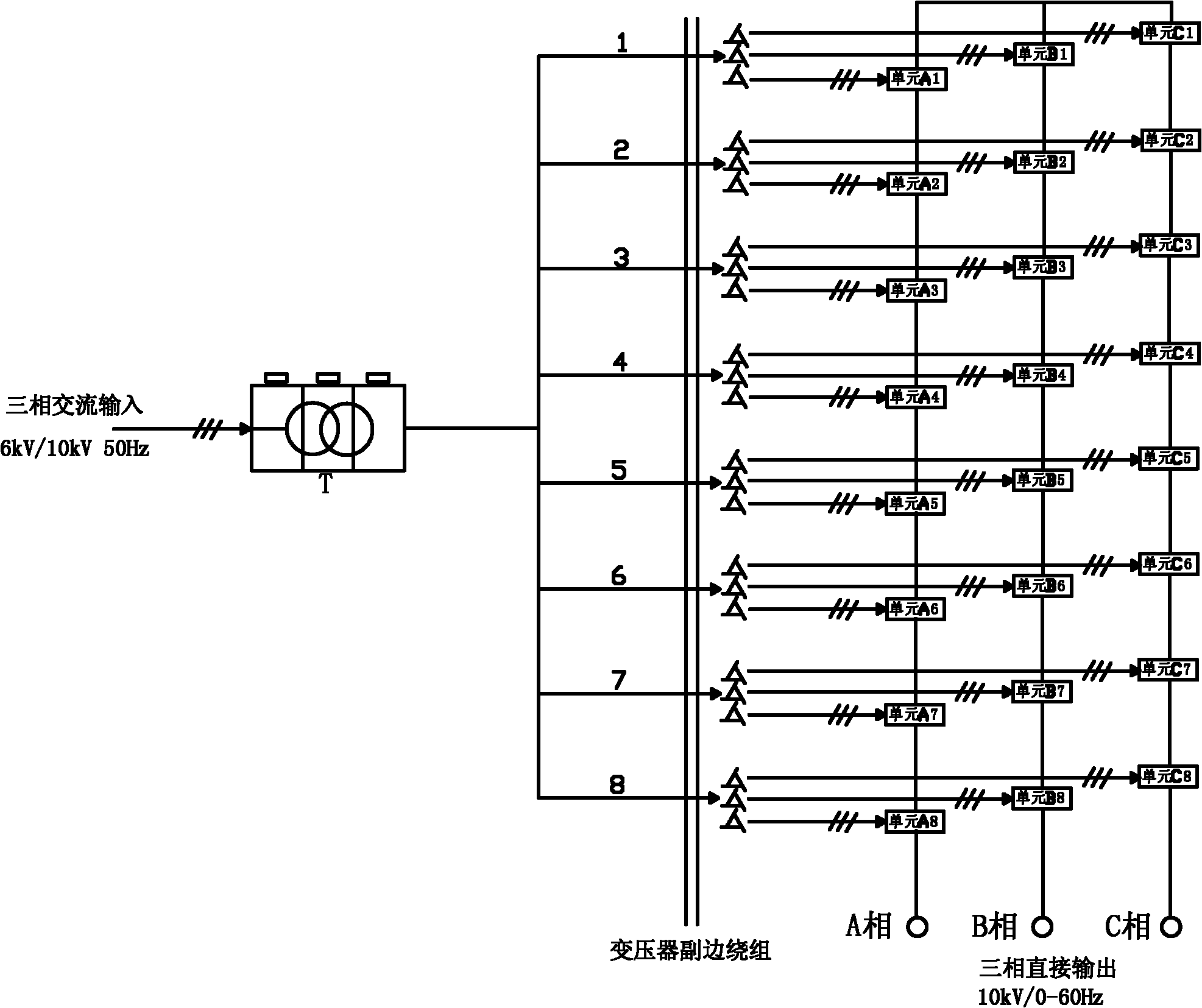 Shore-based variable frequency power supply system