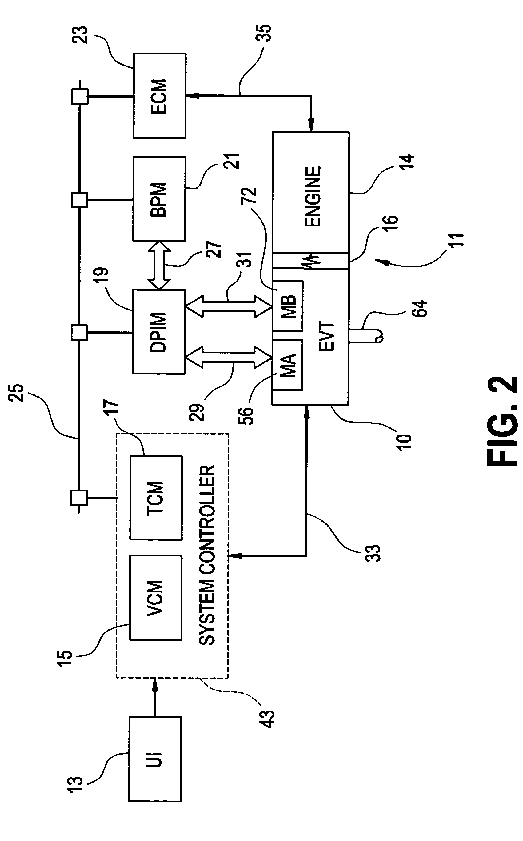 Method of testing motor torque integrity in a hybrid electric vehicle