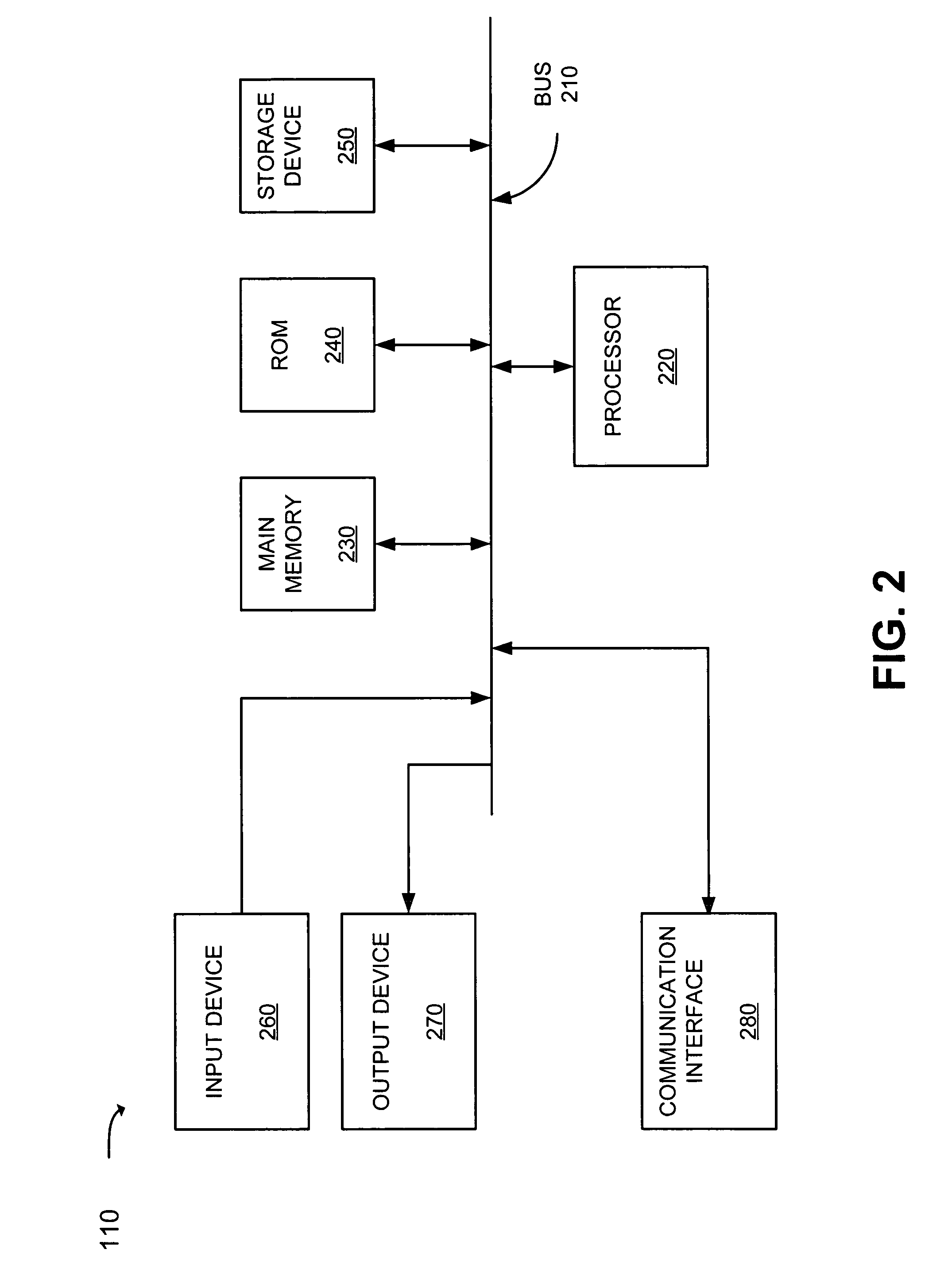 System and method for supporting editorial opinion in the ranking of search results