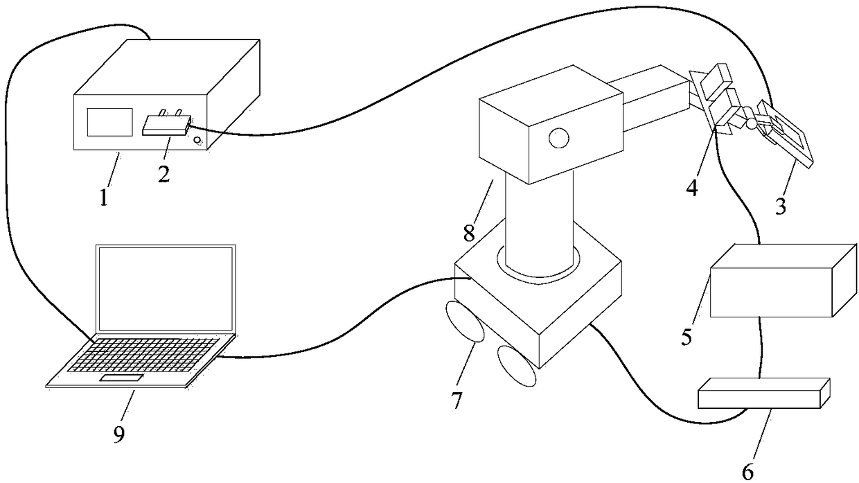 Rapeseed drought diagnosis method and device based on nuclear magnetic resonance robot