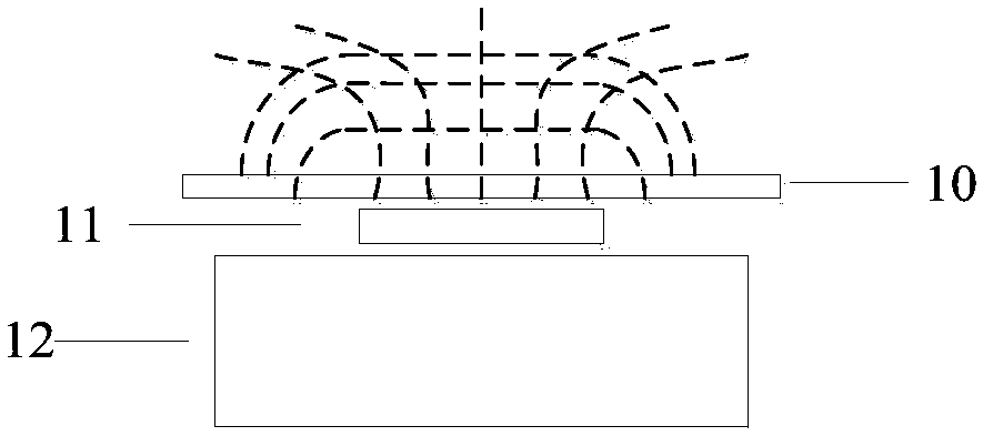 Rapeseed drought diagnosis method and device based on nuclear magnetic resonance robot