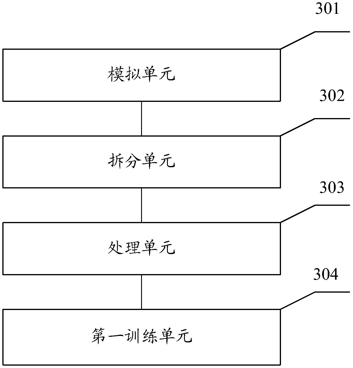 Far-field speech recognition model training method and device