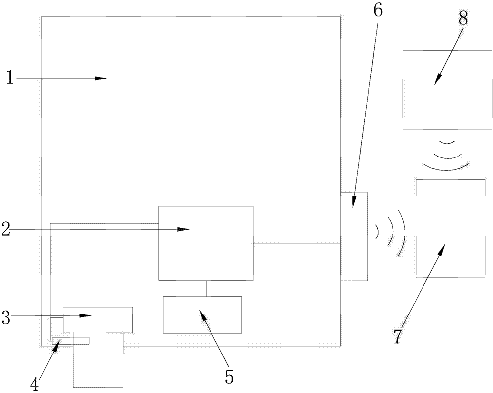 Intelligent constant temperature water heater