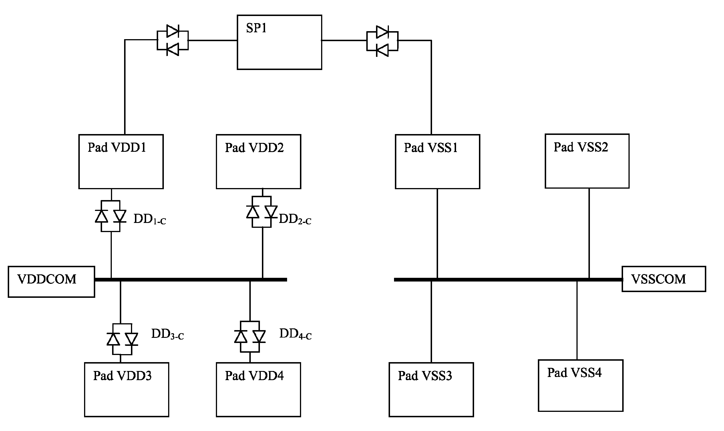 Electrostatic discharge protection circuit