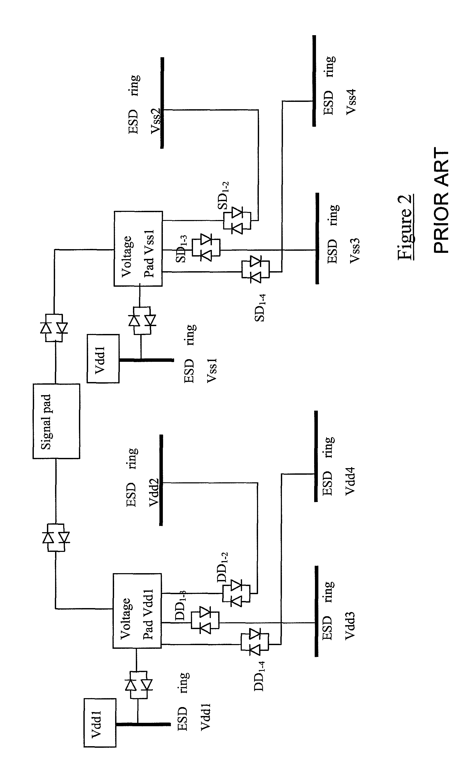 Electrostatic discharge protection circuit