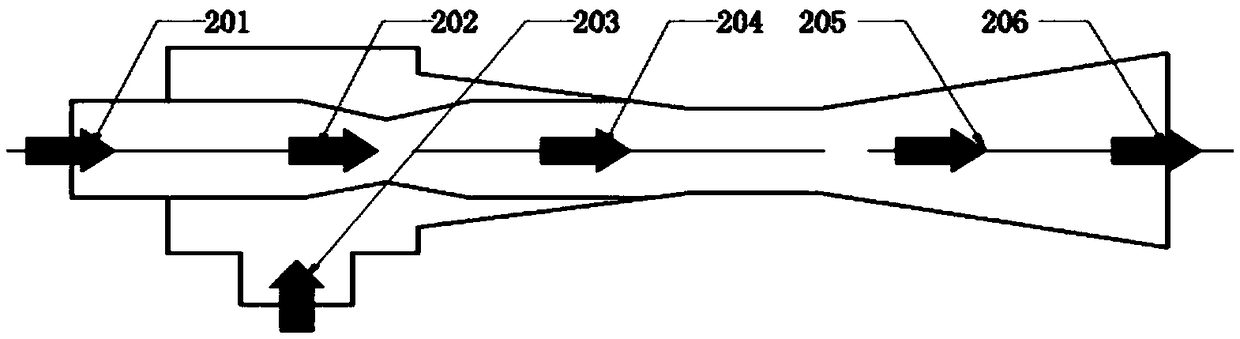 Variable component multi-pressure evaporation non-azeotropic refrigerant Rankine cycle system with ejector