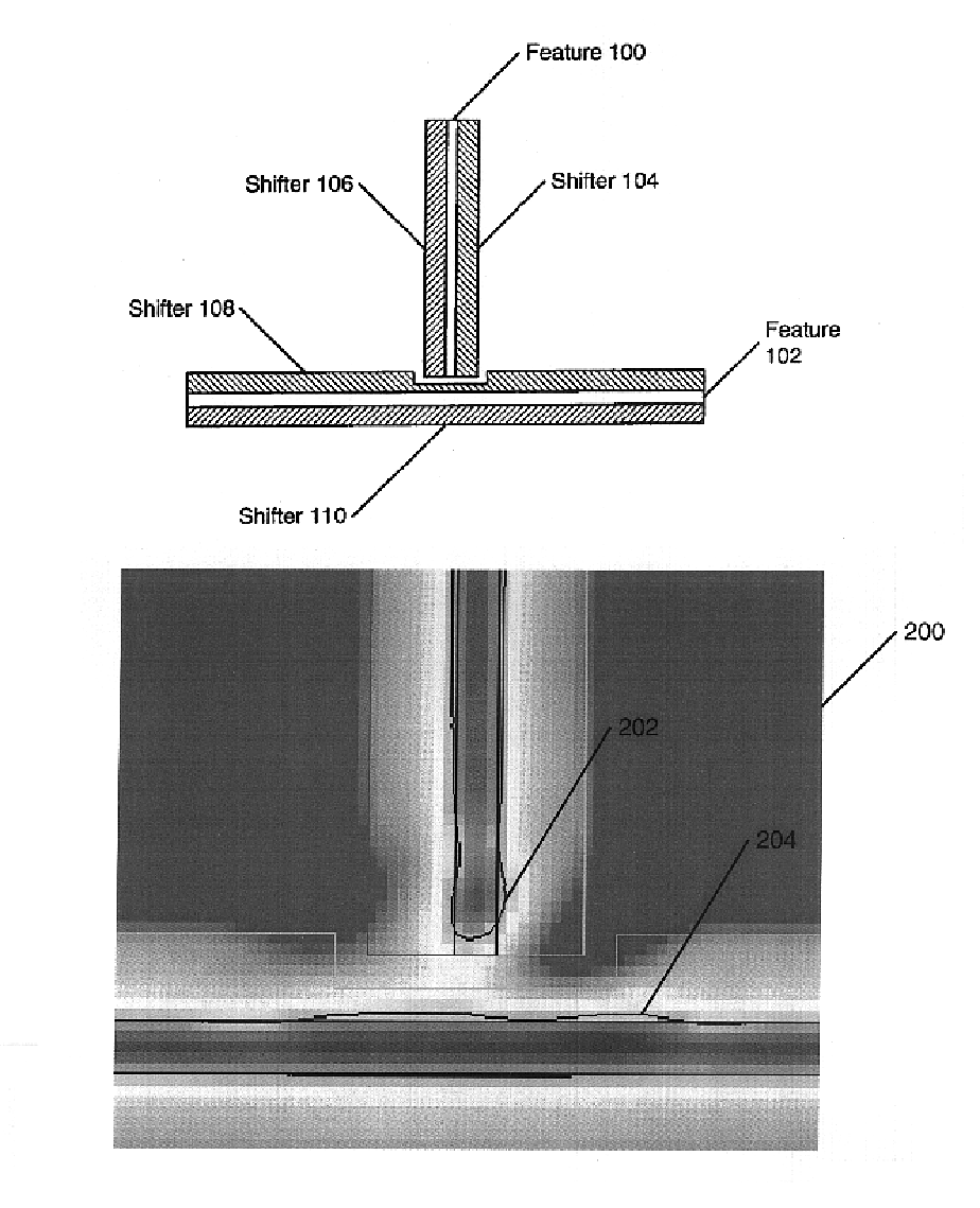 Exposure control for phase shifting photolithographic masks