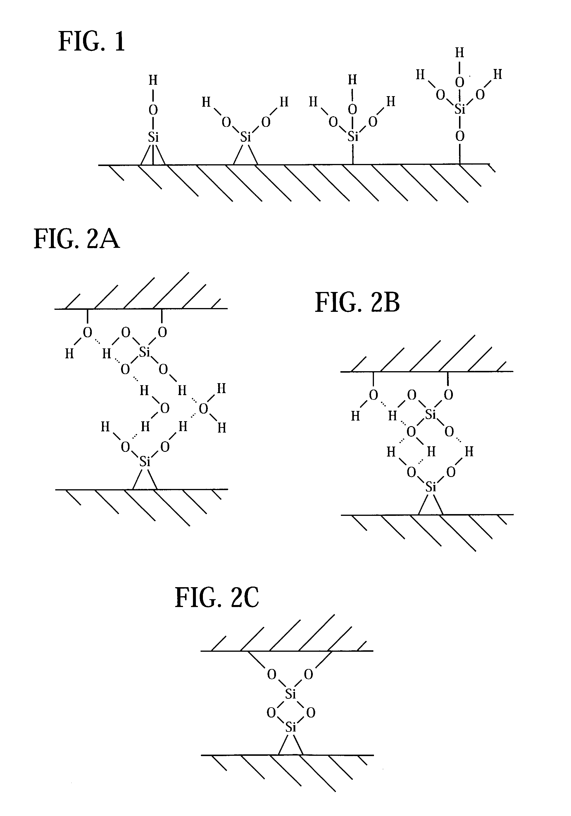 Direct bonding of articles containing silicon