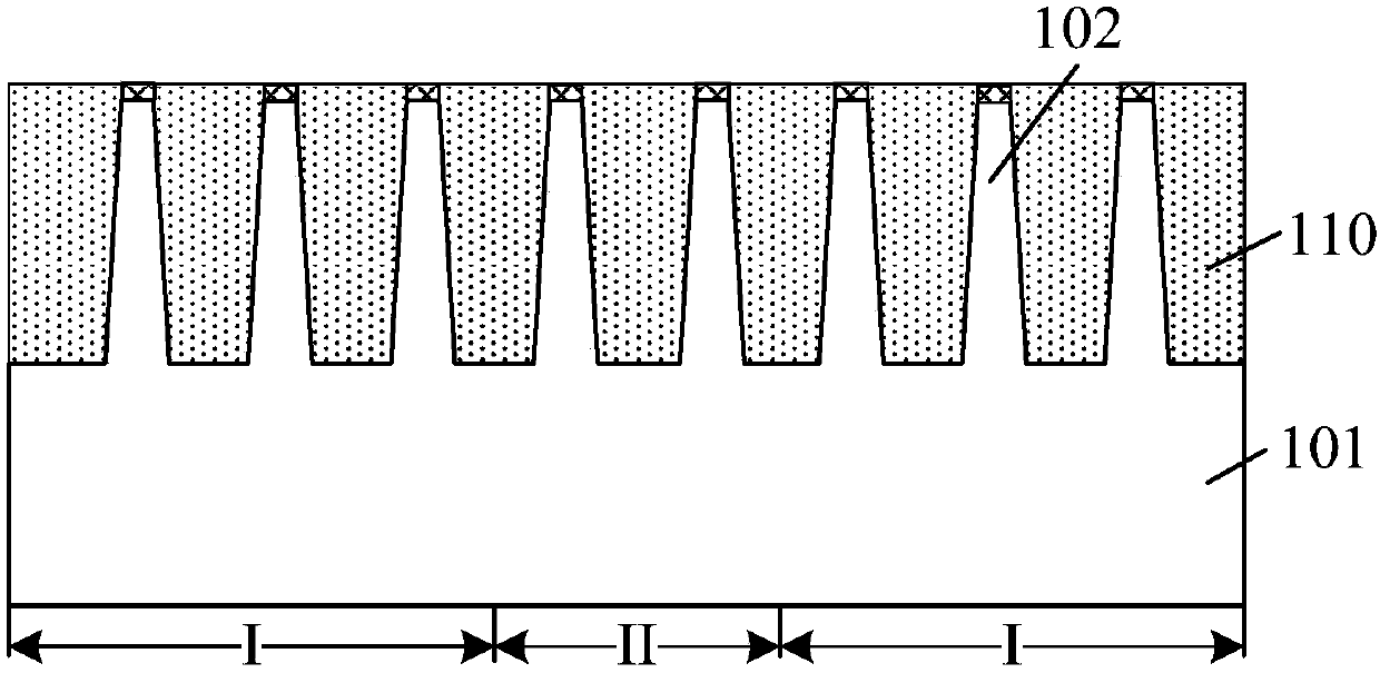 Semiconductor structure and formation method thereof