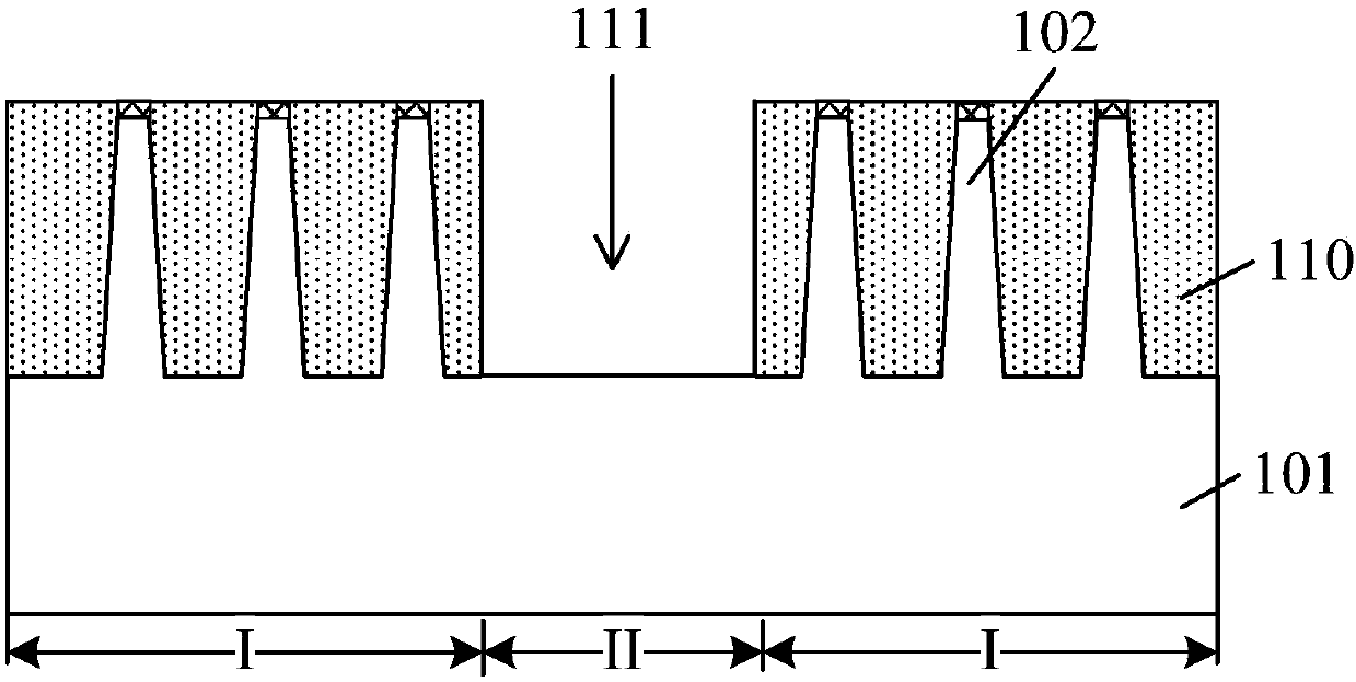 Semiconductor structure and formation method thereof