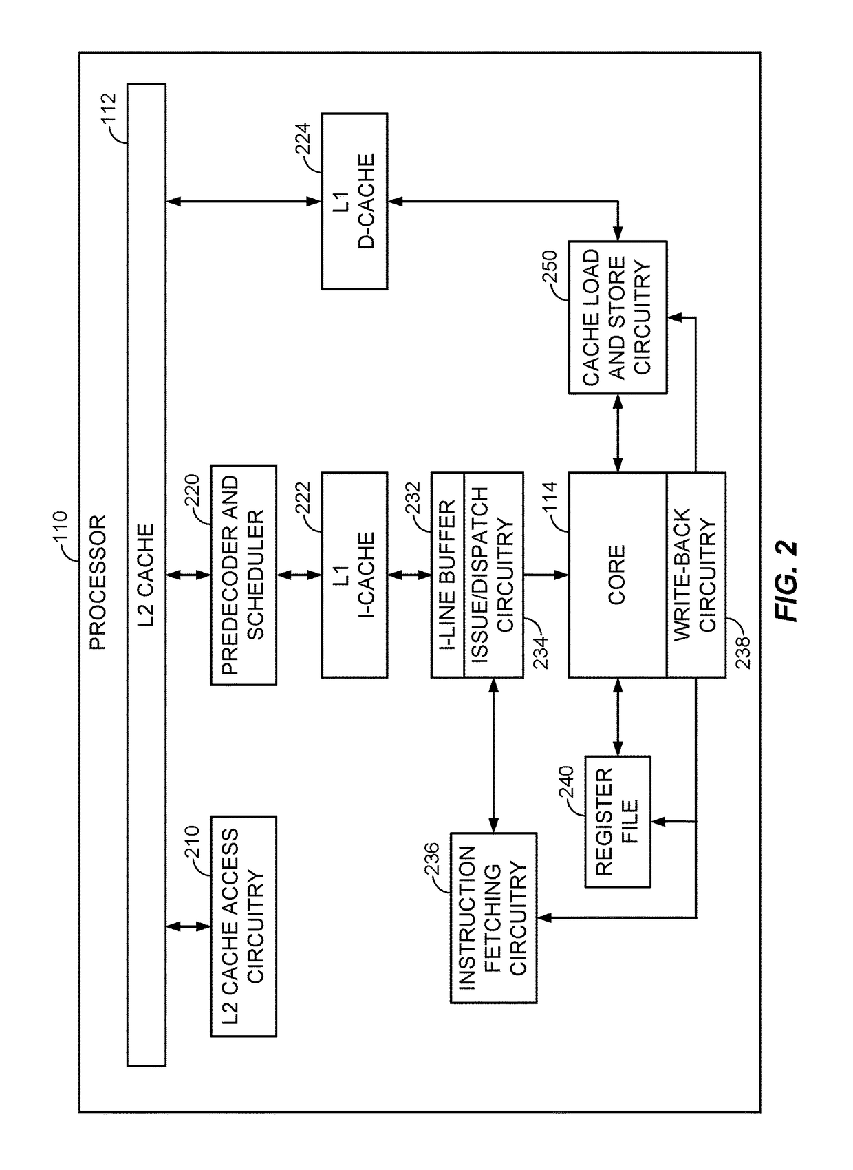 Memory violation prediction