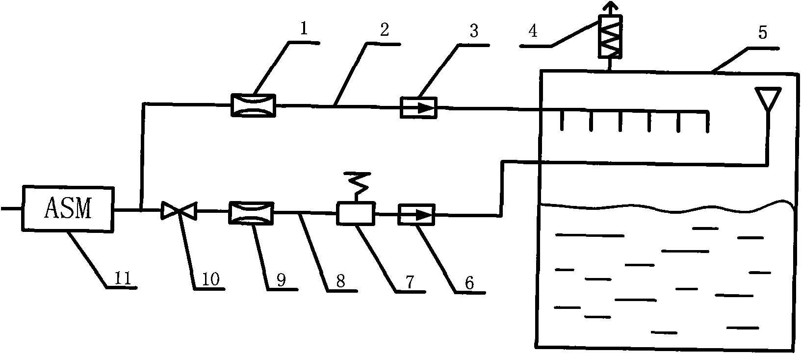 Fuel-tank inert gas control device