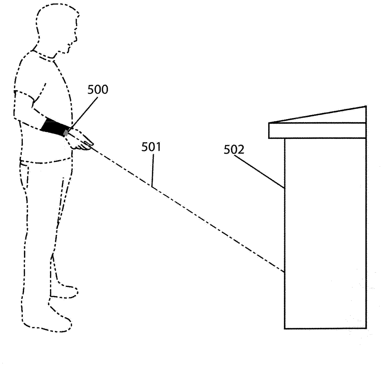 Non-visual precision spatial awareness device.