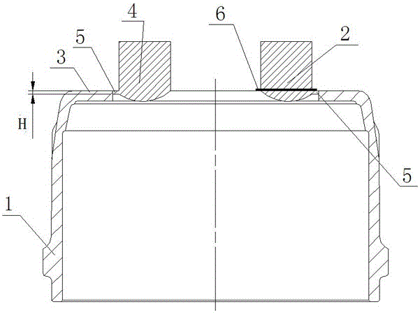 Pouring system device and pouring method for iron based sand coated cast brake drums