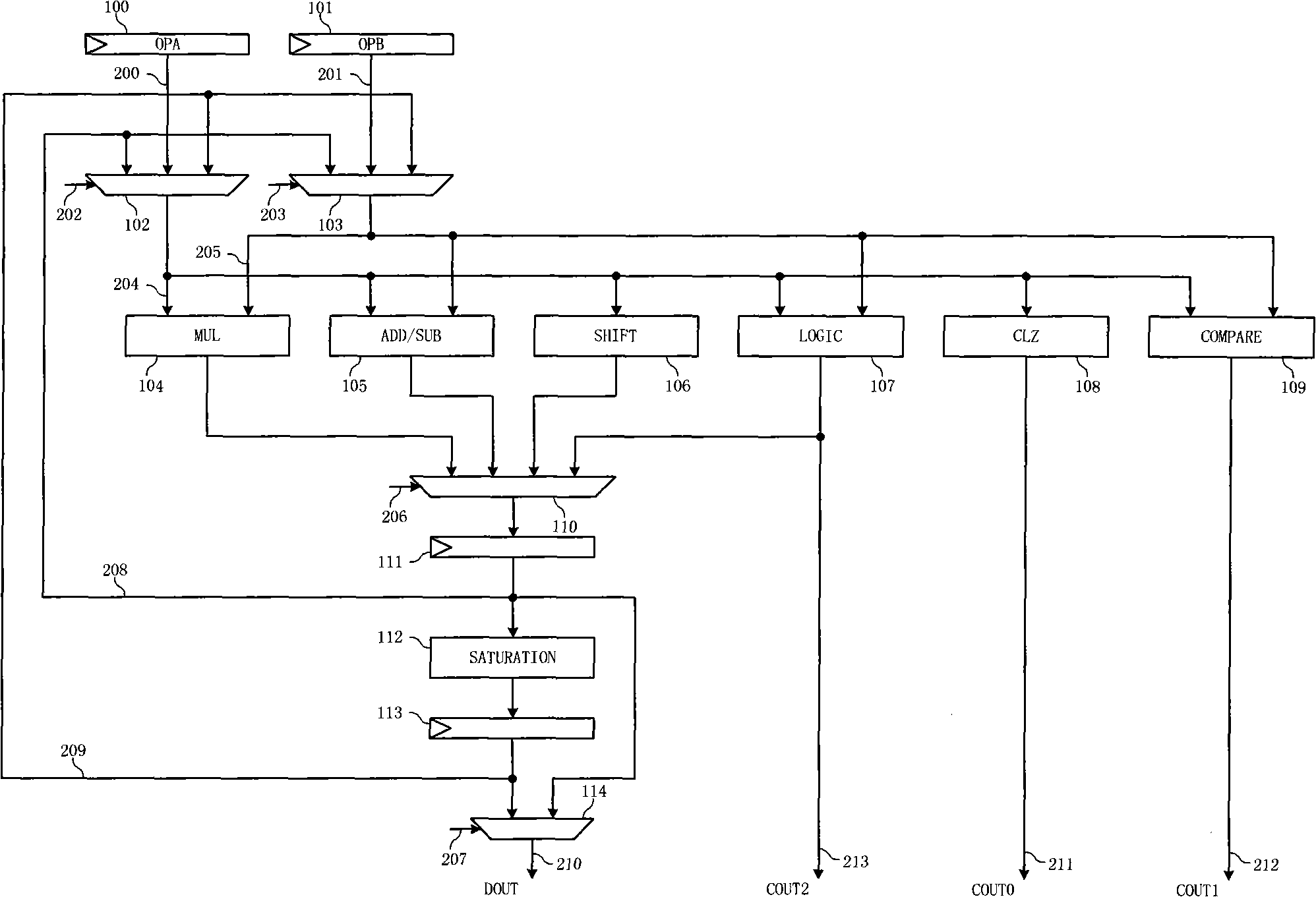 Configurable processor