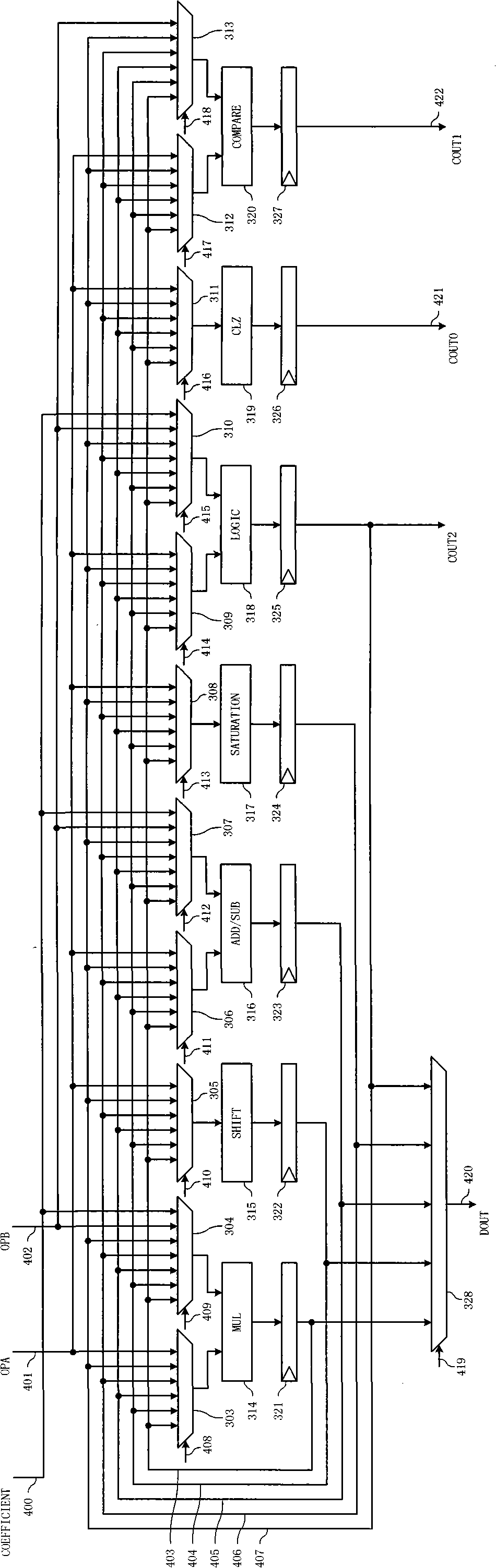 Configurable processor