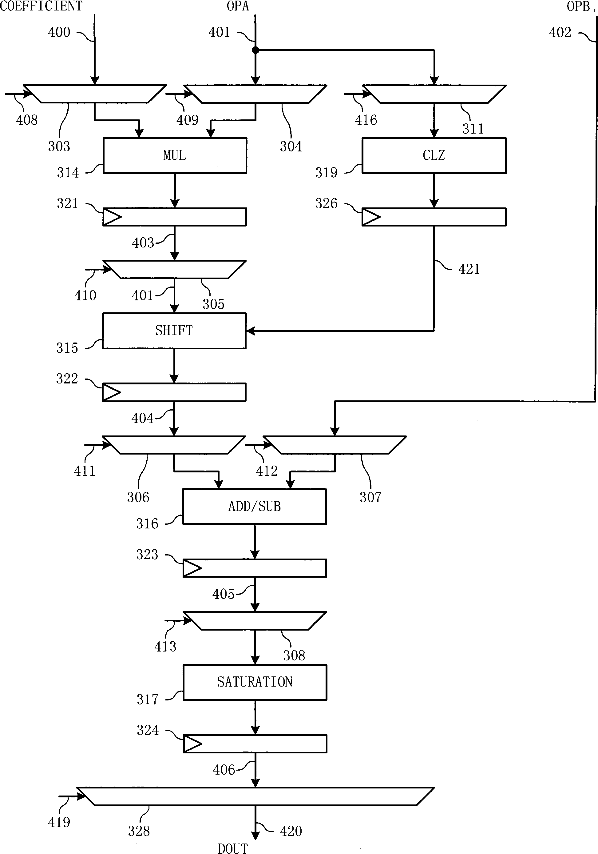 Configurable processor